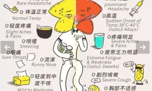 在吃拜尔的避孕药期间来例假正常吗-在吃拜尔的避孕药期间来例假了怎么办专区_在吃拜尔的避孕药期间来例假正常吗专区_在吃拜尔的避孕药期间来例假网
