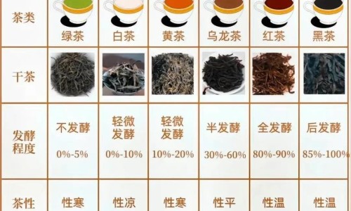 15岁吃了一片拜耳痛经了-在吃拜尔的避孕药期间来例假了怎么办专区_在吃拜尔的避孕药期间来例假正常吗专区_在吃拜尔的避孕药期间来例假网
